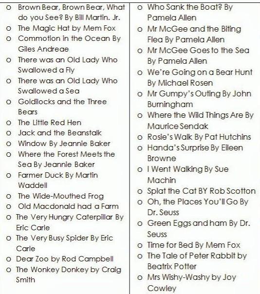 Book List